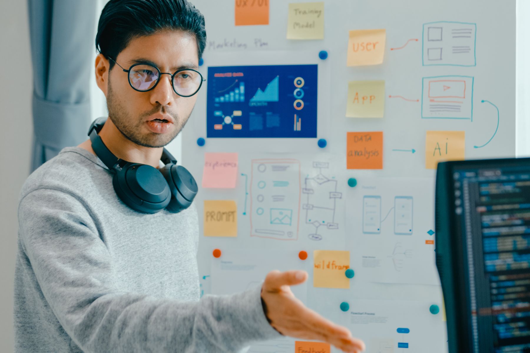 What Is Custom Software
